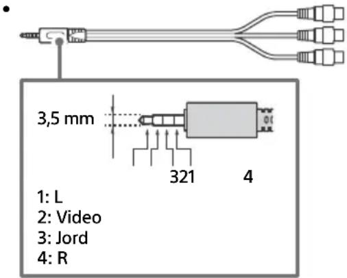 SONY FW-55BZ30J1 - Tippforebygging - 2