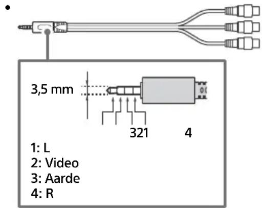 SONY FW-55BZ30J1 - (Hoofdtelefoon) - 6