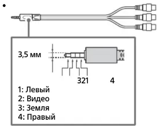 SONY FW-55BZ30J1 - Ha3BaHne npOdyKta:KK MoHtOp - 3
