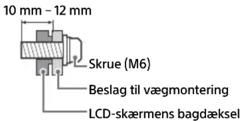 SONY FW-55BZ30J1 - Af hensyn til Produkts og den generelle sikkerhed anbefaler Sony på det kraftigste, at vægmonteringen af LCD-skærmen udføres af autoriserede fagfolk. Forsøg ikke at montere det selv. - 3