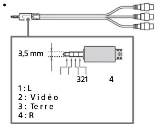 SONY FW-55BZ30J1 - Remarque - 3