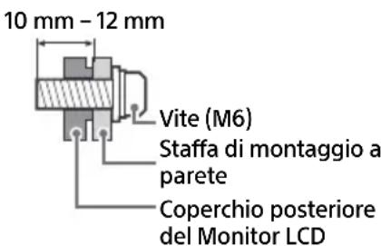 SONY FW-55BZ30J1 - FW-75BZ30J / 65BZ30J / 55BZ30J1 / 55BZ30J / 50BZ35J / 50BZ30J / 43BZ35J / 43BZ30J - 2
