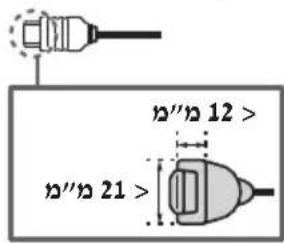 SONY FW-55BZ30J1 - HDMI IN 1/2/3/4 - 1