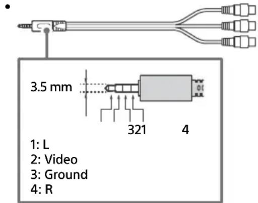 SONY FW-55BZ30J1 - Connection Diagram - 11