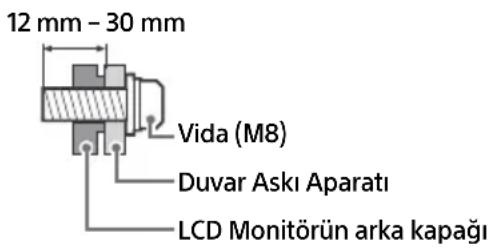 SONY FW-55BZ30J1 - Urün koruması ve güvenlik nedenleriyle Sony, LCD Monitorunuzün duvara montajınin kesinlikle uzman profesyoneller tarafindan yapilmasin önerir. Cihazi kendiniz monte etmeye calismayın. - 1
