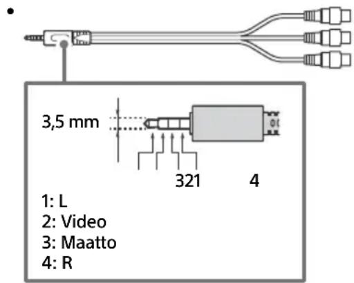 SONY FW-55BZ30J1 - (Kuulokkeet) - 7