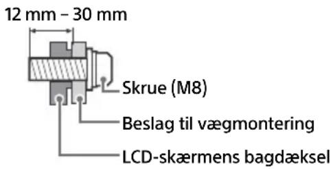SONY FW-55BZ30J1 - Af hensyn til Produkts og den generelle sikkerhed anbefaler Sony på det kraftigste, at vægmonteringen af LCD-skærmen udføres af autoriserede fagfolk. Forsøg ikke at montere det selv. - 1
