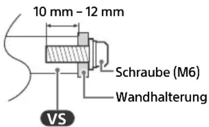 SONY FW-55BZ30J1 - Zum Schutz des Produktes und aus Sicherheitsgründen empfeihlt Sony dringend, die Installation des LCD-Monitors an der Wand von einem qualifizierten Techniker durchführten zu halten. Versuchen Sie nicht, es selbst zu montieren. - 2