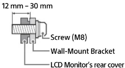 SONY FW-55BZ30J1 - For product protection and safety reasons, Sony strongly recommends that installation of your LCD Monitor on the wall be performed by qualified professionals. Do not attempt to install it yourself. - 1