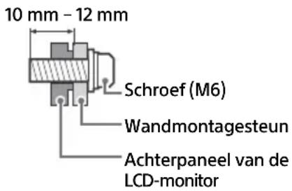 SONY FW-55BZ30J1 - Om het apparaat te beschermen en om veiligheidsredenen raadt Sony u met klem aan de LCD-monitor door een erkende installeur aan een muur te lately bevestigen. Probeer dit Niet zich te doeon. - 3