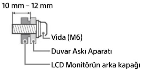 SONY FW-55BZ30J1 - Urün koruması ve güvenlik nedenleriyle Sony, LCD Monitorunuzün duvara montajınin kesinlikle uzman profesyoneller tarafindan yapilmasin önerir. Cihazi kendiniz monte etmeye calismayın. - 3