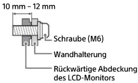 SONY FW-55BZ30J1 - Zum Schutz des Produktes und aus Sicherheitsgründen empfeihlt Sony dringend, die Installation des LCD-Monitors an der Wand von einem qualifizierten Techniker durchführten zu halten. Versuchen Sie nicht, es selbst zu montieren. - 3