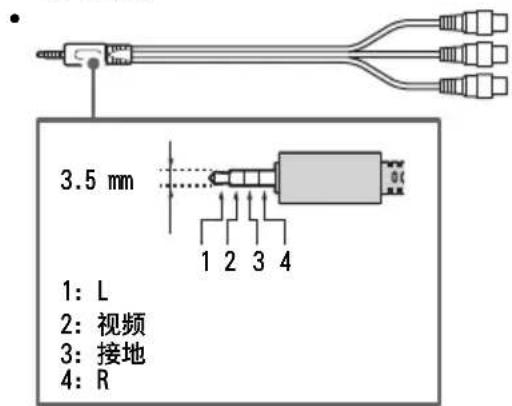 SONY FW-50BZ30L - 注意 - 2