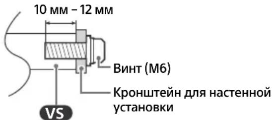 SONY FW-50BZ30J - Использование дополнительного кронштейна для настенной установки (за исключением моделей SU-WL850 или SU-WL450) (не входит в комплект) - 2