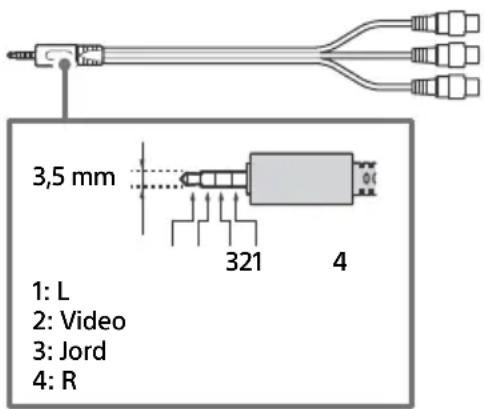 SONY FW-50BZ30J - ( Hovedtelefoner ) - 3