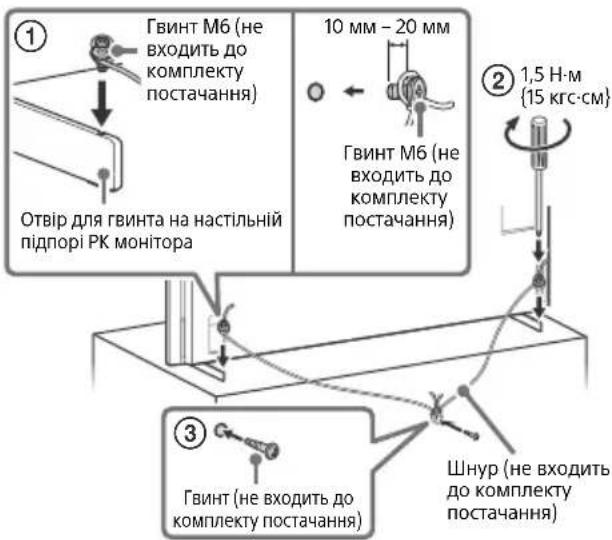 SONY FW-50BZ30J - Попередження падіння - 1