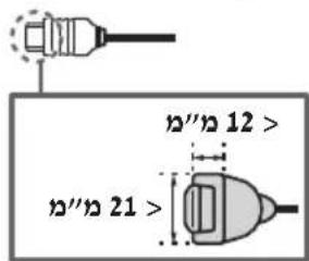SONY FW-50BZ30J - HDMI IN 1/2/3/4 4 - 1