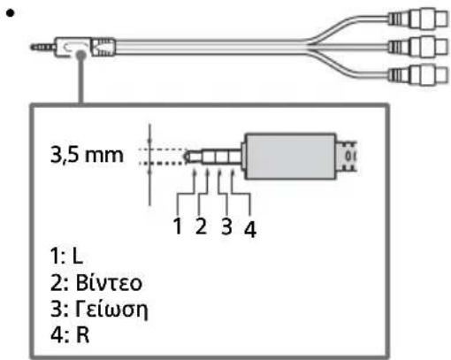 SONY FW-50BZ30J - Σημείωση - 5