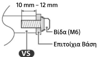 SONY FW-50BZ30J - Χρήση της προαιρετικής Επιτοίχιας Βάσης (Εκτός των SU-WL850 ή SU-WL450) (δεν παρέχεται) - 2