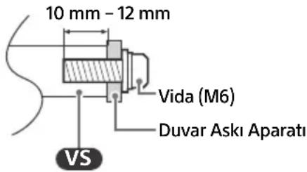 SONY FW-50BZ30J - Duvar Askı Aparatı Montaj Bilgileri - 1
