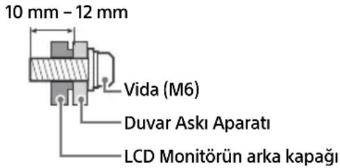 SONY FW-50BZ30J - Duvar Askı Aparatı Montaj Bilgileri - 2
