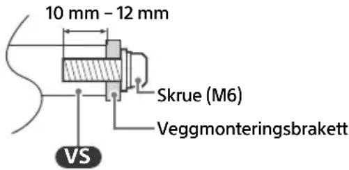 SONY FW-50BZ30J - Informasjon om installasjon av veggmonteringsbraketten - 1