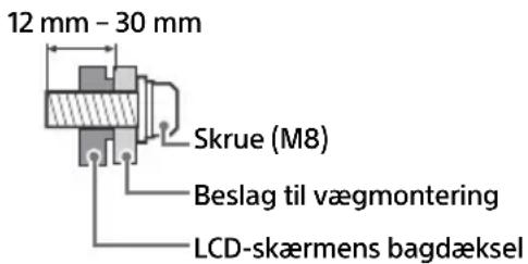 SONY FW-50BZ30J - Af hensyn til produktets og den generelle sikkerhed anbefaler Sony på det kraftigste, at vægmonteringen af LCD-skærmen udføres af autoriserede fagfolk. Forsøg ikke at montere det selv. - 1