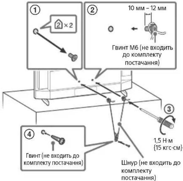 SONY FW-50BZ30J - Попередження падіння - 3