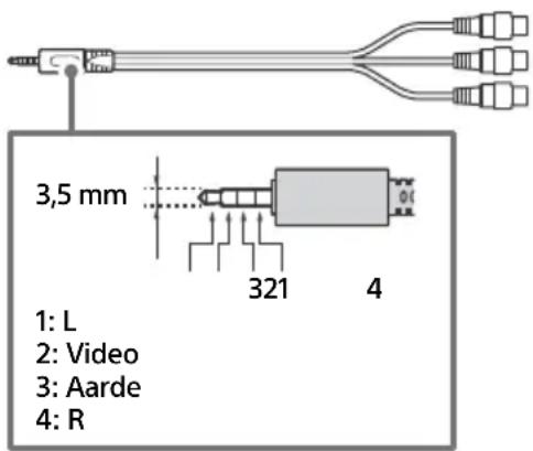SONY FW-50BZ30J - V I N - 1