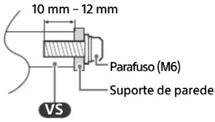 SONY FW-50BZ30J - Informações de instalação do Suporte de parede - 1
