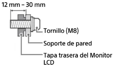 SONY FW-50BZ30J - Por motivos de protección del producto y de seguridad, Sony recomienda dejar la instalación del Monitor LCD en la pared en manos de profesionales cualificados. Nunca intente realizar la instalación sin ayuda. - 1