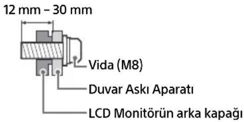 SONY FW-50BZ30J - Ürün koruması ve güvenlik nedenleriyle Sony, LCD Monitörünüzün duvara montajının kesinlikle uzman profesyoneller tarafından yapılmasıni önerir. Cihazı kendiniz monte etmeye çalışmayın. - 1