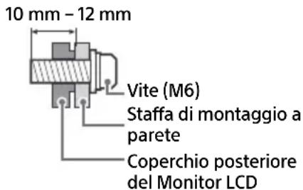 SONY FW-50BZ30J - FW-75BZ30J / 65BZ30J / 55BZ30J1 / 55BZ30J / 50BZ35J / 50BZ30J / 43BZ35J / 43BZ30J - 2