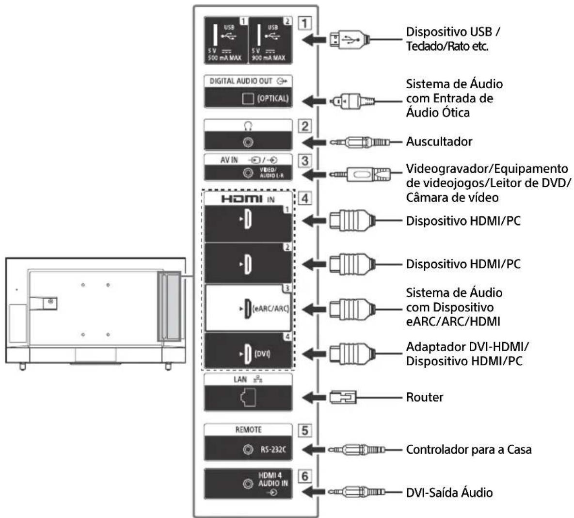 SONY FW-50BZ30J - Nota - 2