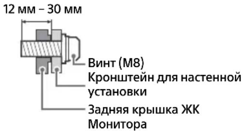SONY FW-50BZ30J - Использование дополнительного кронштейна для настенной установки (за исключением моделей SU-WL850 или SU-WL450) (не входит в комплект) - 1