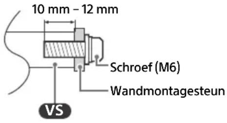 SONY FW-50BZ30J - Installatie-informatie wandmontagesteun - 1