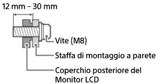 SONY FW-50BZ30J - Per ragioni di sicurezza e di protezione del prodotto, Sony raccomanda che l'installazione del Monitor LCD a parete sia effettuata da personale qualificato. Non cercare di eseguire l'installazione personalmente. - 1