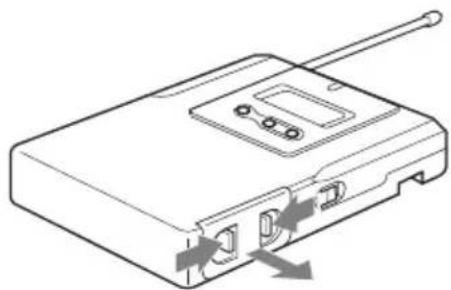 SONY UWP-V6 - Emetteur portatif (UTX-B2)/tuner en diversité portable (URX-P2) - 1