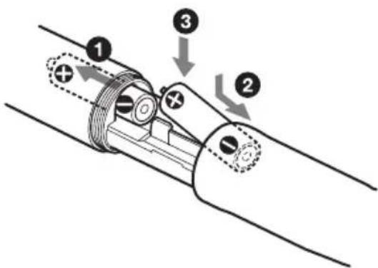 SONY UWP-V6 - Microphone à main (UTX-H2) - 2