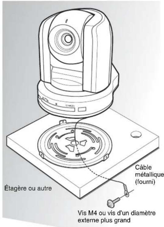 SONY BRC-300P - Remarque - 2