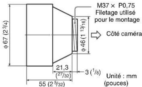 SONY BRC-300P - Convertisseurs grand-angle pouvant être utilisés - 1