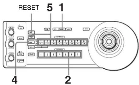SONY BRC-300P - Mémorisation des paramètres de la caméra - Fonction de mémorisation (PRESET) - 1