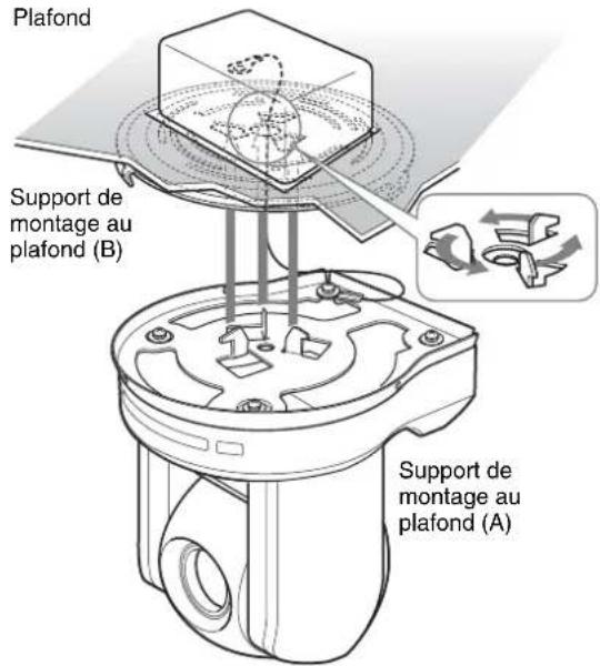 SONY BRC-300P - Remarque - 1
