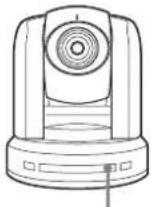 SONY BRC-300P - Si le témoin STANDBY de la caméra clignote - 1