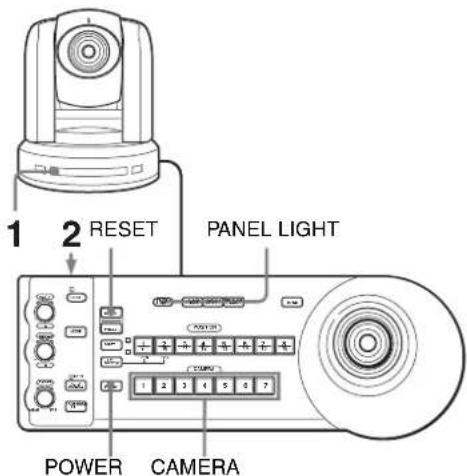 SONY BRC-300P - Mise sous tension - 1