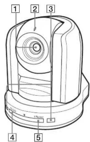SONY BRC-300P - Caméra - 1