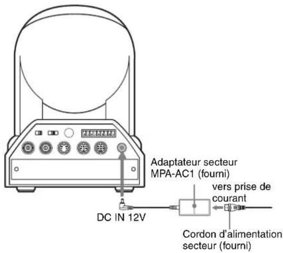 SONY BRC-300P - Raccordement à une prise de courant - 1