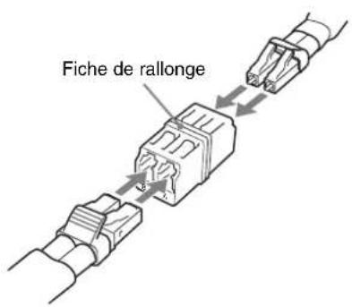 SONY BRC-300P - Remarques sur l'utilisation du câble à fibres optiques CCFC-M100 - 2