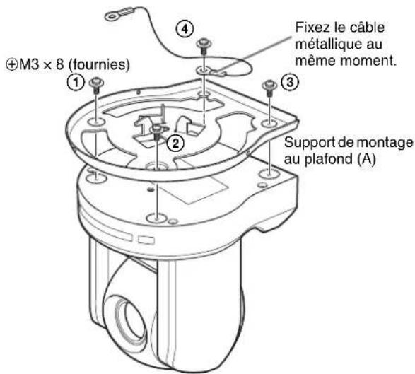 SONY BRC-300P - Exemple d'installation en position haute sur une étagère ou autre - 2