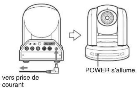 SONY BRC-300P - Mise sous tension - 1